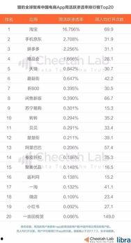 头条吃瓜群众日记,网络舆论场中的真实与虚构